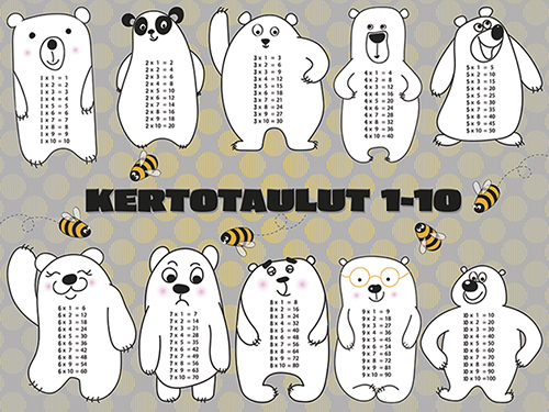 Juliste 60x80cm Kertotaulu