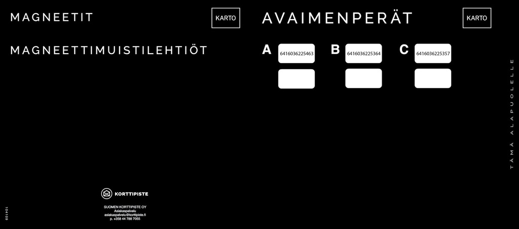 Hyrrähattu Avaimenperät ja Magneetit FI